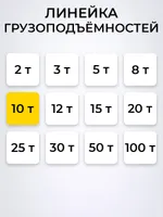 Домкрат гидравлический TOR ДГ-10 г/п 10,0 т, TOR Industries, Домкраты