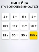 Домкрат гидравлический TOR ДГ-100 г/п 100,0 т, TOR Industries, Домкраты