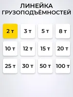 Домкрат гидравлический TOR ДГ-2 г/п 2,0 т, TOR Industries, Домкраты