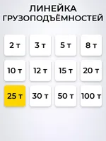 Домкрат гидравлический TOR ДГ-25 г/п 25,0 т, TOR Industries, Домкраты