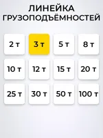 Домкрат гидравлический TOR ДГ-3 г/п 3,0 т, TOR Industries, Домкраты