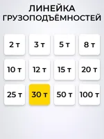 Домкрат гидравлический TOR ДГ-30 г/п 30,0 т, TOR Industries, Домкраты