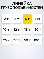 Домкрат гидравлический TOR ДГ-5 г/п 5,0 т, TOR Industries, Домкраты