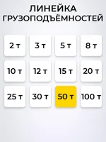 Домкрат гидравлический TOR ДГ-50 г/п 50,0 т, TOR Industries, Домкраты
