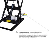 Подъемный стол PROLIFT M2 HIW2.0EU, PROLIFT M2, Подъёмные столы электрические