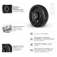 RONEL BSS 100, RONEL, Термостойкие колёса