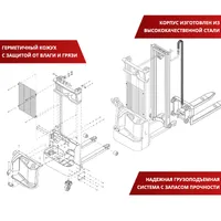 Самоходные штабелеры AX12 AX12, OXLIFT, Штабелёры самоходные