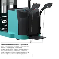 Штабелер с выдвижной мачтой (мини-ричтрак) PROLIFT PRO MRV 2050 li-ion, PROLIFT PRO, Ричтраки
